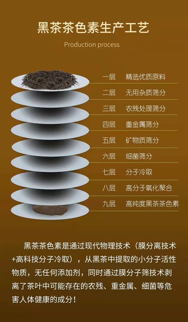 茶色素盒装